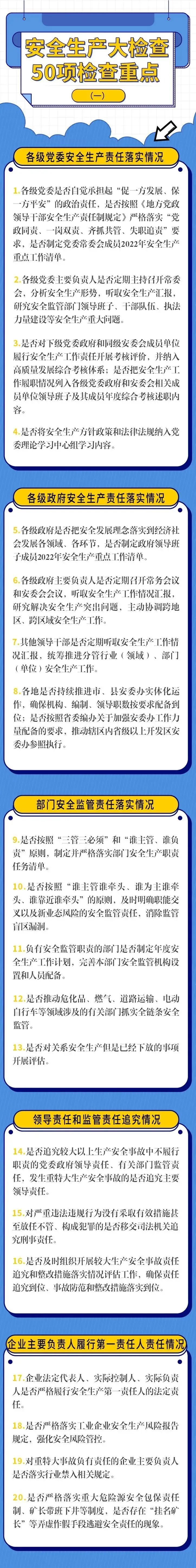 國務(wù)院大檢查來了！重點檢查建筑無資質(zhì)施工等典型非法違法行為！