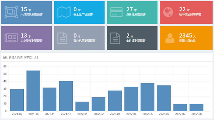 建筑企業(yè)資證管理系統02.jpg