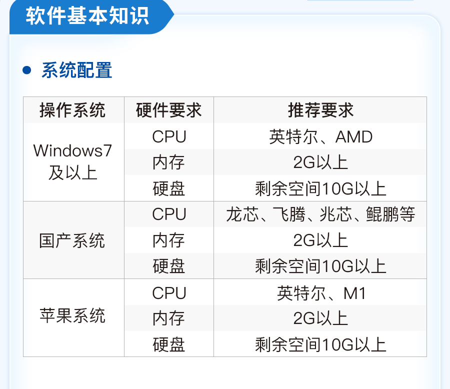 智多星建設工程CPS數智云造價(jià)軟件